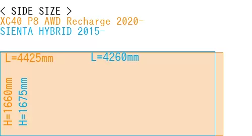 #XC40 P8 AWD Recharge 2020- + SIENTA HYBRID 2015-